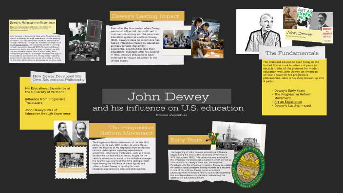 John Dewey by Brooke Papenfuss on Prezi