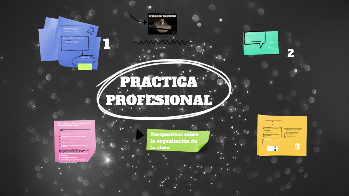 Practica profesional by Gise Suarez on Prezi