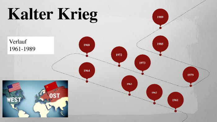 Verlauf Kalter Krieg By Mark Dommel On Prezi