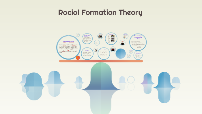 racial-formation-by-megan-diaz