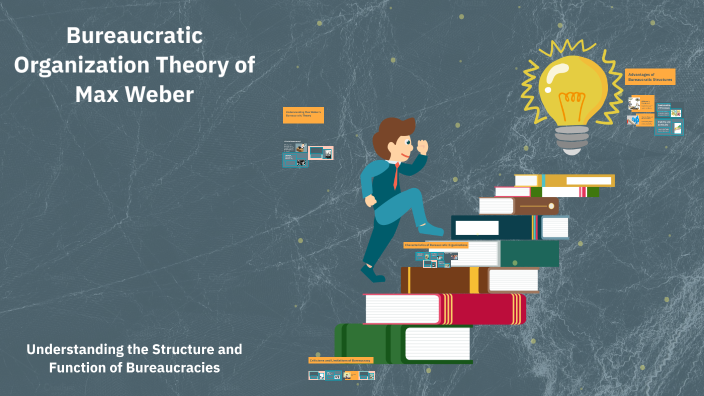 Bureaucratic Organization Theory of Max Weber by Севиль Рафатова on Prezi