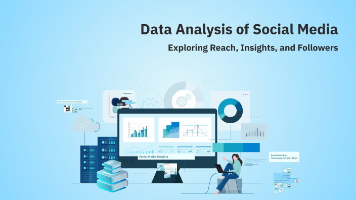 Data Analysis of Social Media by Haraya Marketing on Prezi