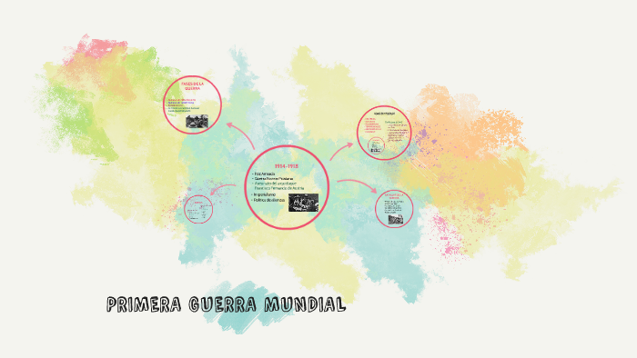 PRIMERA GUERRA MUNDIAL by alex fufig on Prezi
