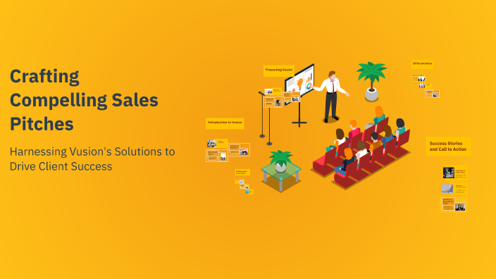 Crafting Compelling Sales Pitches By Anna Hatfield Shaw On Prezi