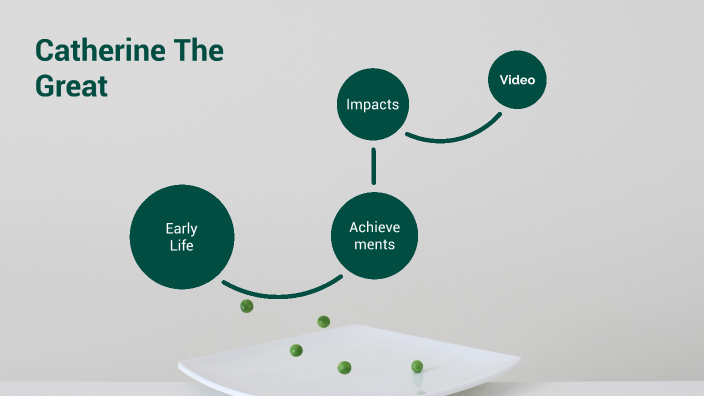 Catherine the great project by Miranda Aguirre-Gomez on Prezi