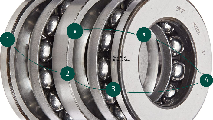 double direction thrust ball bearing by Yazan Alnadi on Prezi