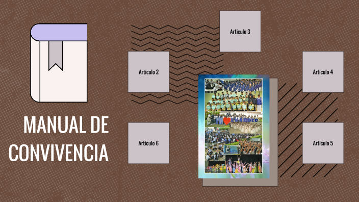 PACTO DE CONVIVENCIA by julieth rueda on Prezi