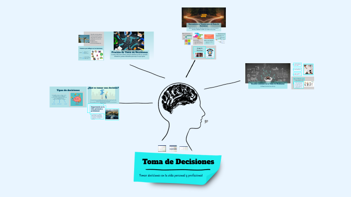 Toma de decisiones by Sheila Rubi on Prezi