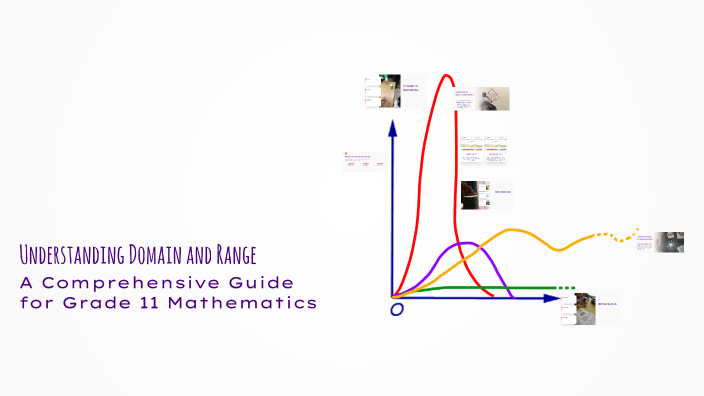 Understanding Domain and Range by N1M4 OFFICIAL on Prezi