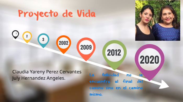 Proyecto de vida by July hernandez on Prezi