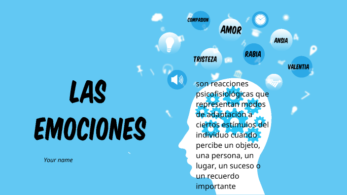 Las emociones by manuela aristizabal on Prezi