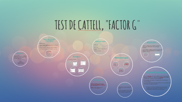 TEST DE CATTELL, "FACTOR G" by Laura Vega Cuesta on Prezi