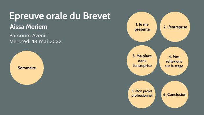 epreuve oral du brevet by Meriem Aissa on Prezi