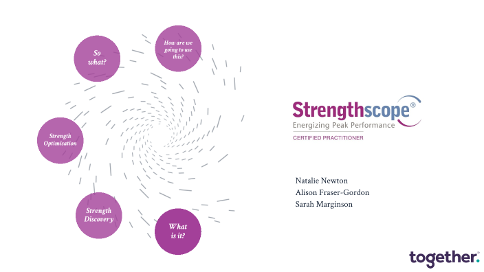 Strengthscope Together by Natalie Newton on Prezi