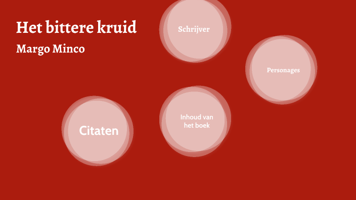 het bittere kruid by nida majidi on Prezi