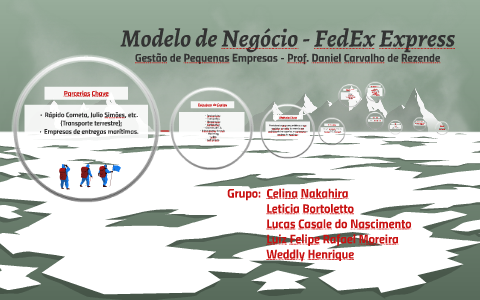 Modelo de Negócio - Fedex by Lucas Casale