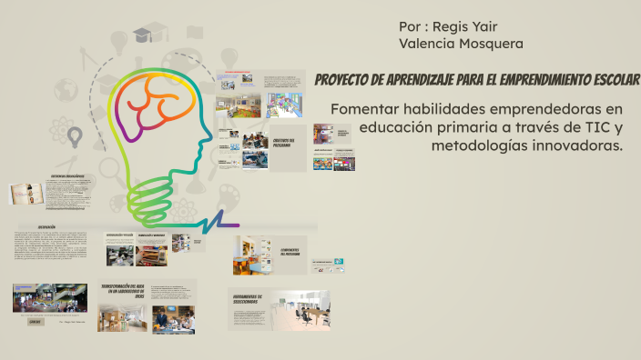 Proyecto de Emprendimiento Escolar by Yair Valencia Mosquera on Prezi