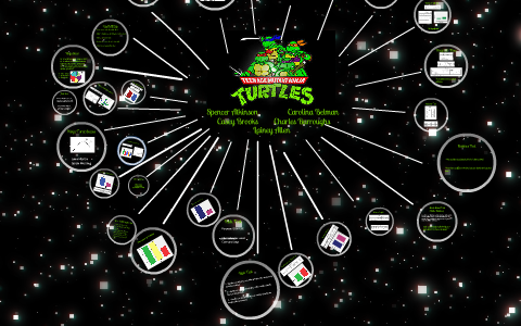 Turtle Prezi by Lainey Allen on Prezi