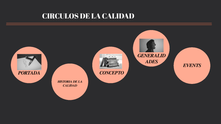 circulos de calidad by Alondra Melgoza on Prezi