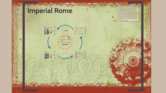 Roman Empire by Christene Stratman on Prezi
