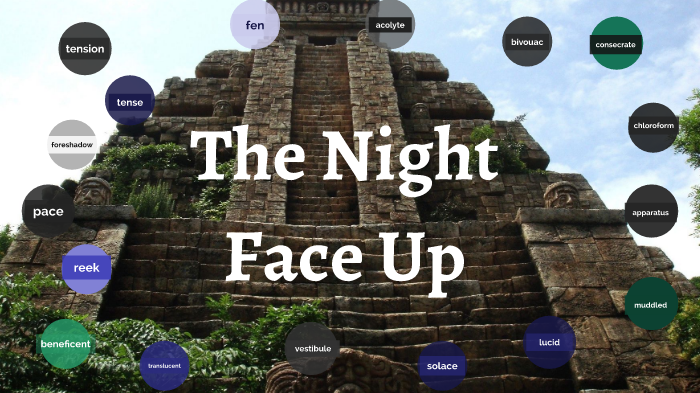 the-night-face-up-vocabulary-by-antony-murray-on-prezi