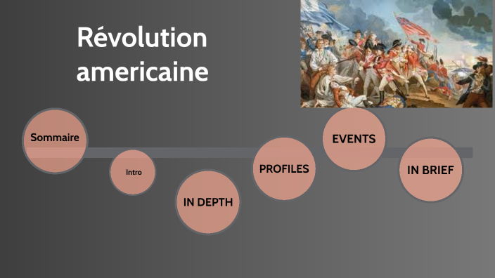 Enquête Exclusive Minorités Genres Racialisme La Nouvelle Révolution Américaine Révolution americaine by Nicolas Uy on Prezi
