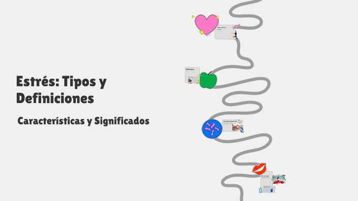 Estrés: Tipos y Definiciones by GABRIELA VICTORIA ORELLANA SANCHEZ on Prezi