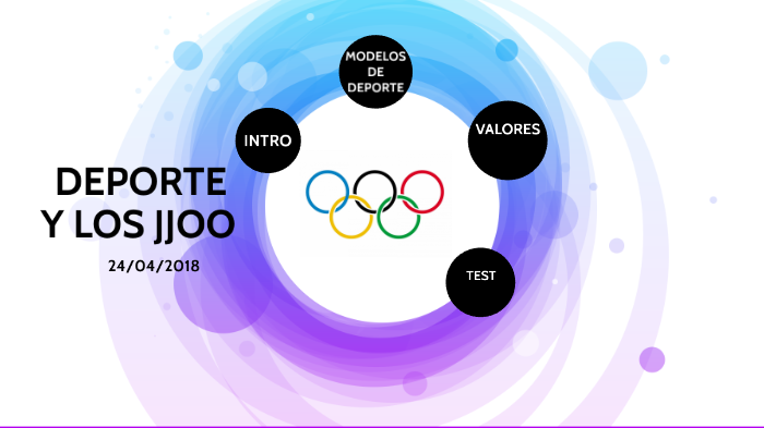 DEPORTE Y LOS JUEGOS OLÍMPICOS by mario chacon on Prezi