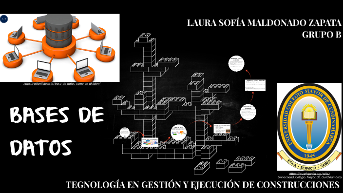 bases de datos by Laura Sof a Maldonado Zapata on Prezi