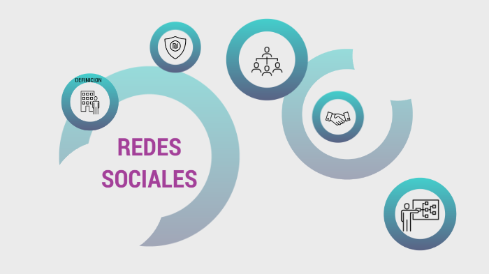 REDES SOCIALES by Angela Alvarado Baquerizo on Prezi