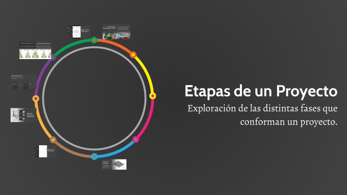 Etapas de un Proyecto by SAUL HUACCHO on Prezi