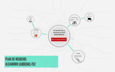 PLAN DE NEGOCIOS by Alejandro Cardenas on Prezi