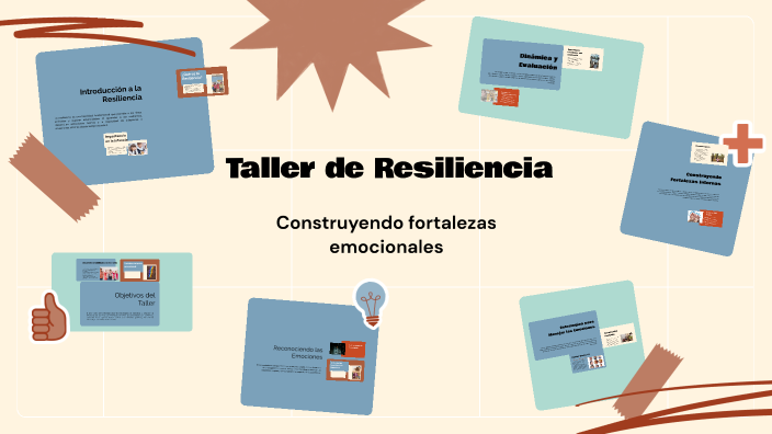 Taller de Resiliencia by Marideiny De La Rosa on Prezi