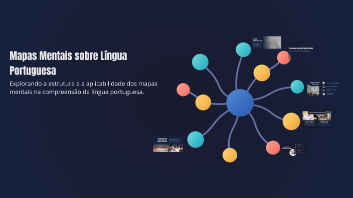 Mapas Mentais sobre Língua Portuguesa by Wellington Mendes Mata on Prezi