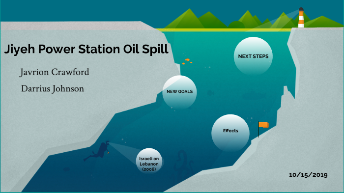 Jiyeh Power Station Oil Spill by Javrion Crawford on Prezi