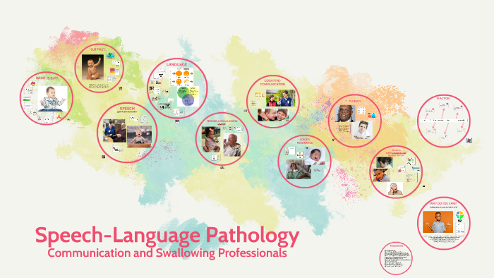 Speech-Language Pathology by Brianna Stampler on Prezi