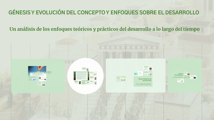 Génesis Y Evolución Del Concepto Y Enfoques Sobre El Desarrollo