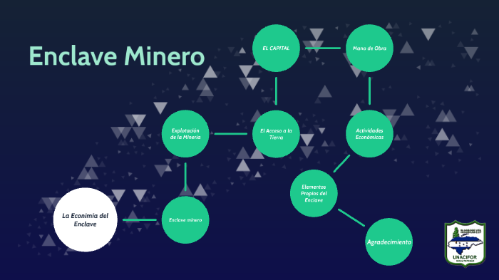 Enclave Minero By Aldo Orellana On Prezi