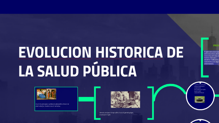Evolución Historica De La Salud PÚblica By Reina Leticia Atehortua Valencia On Prezi 3622