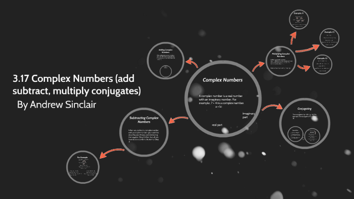 3.17 Complex Numbers (add subtract, multiply conjugates) by Andrew ...