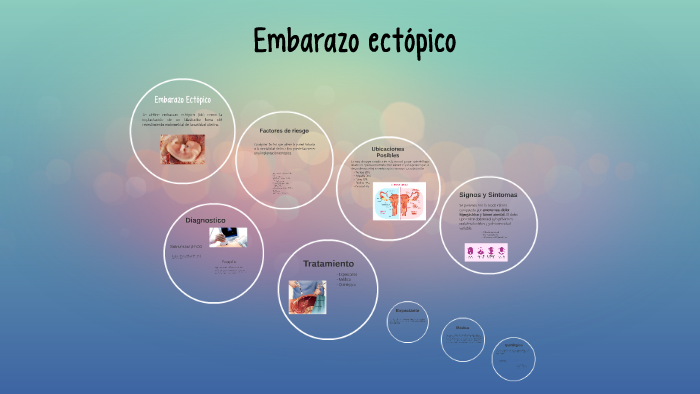 Embarazo Ectopico by Mariana Gonzalez on Prezi