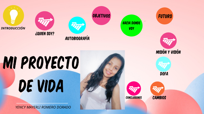 PROYECTO DE VIDA by Mayerli Romero on Prezi