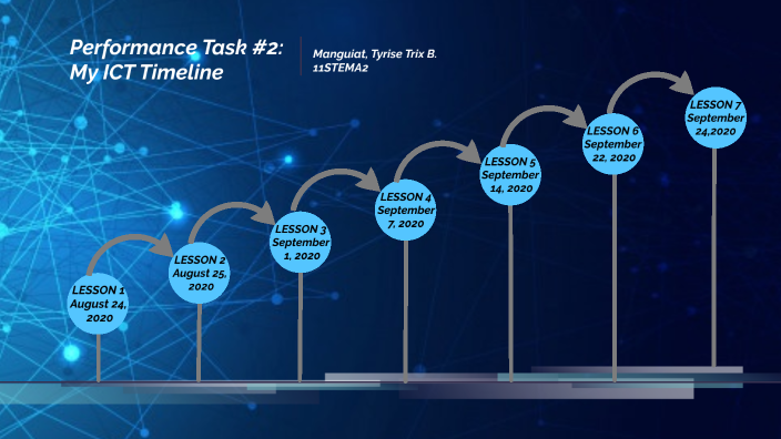 Performance Task #2: My ICT Timeline by Tyrise Manguiat on Prezi