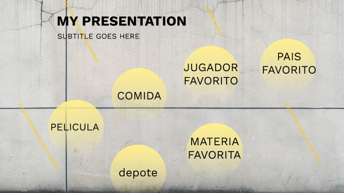 Mis gustos by SAMUEL CAMILO MEDINA DELGADO on Prezi