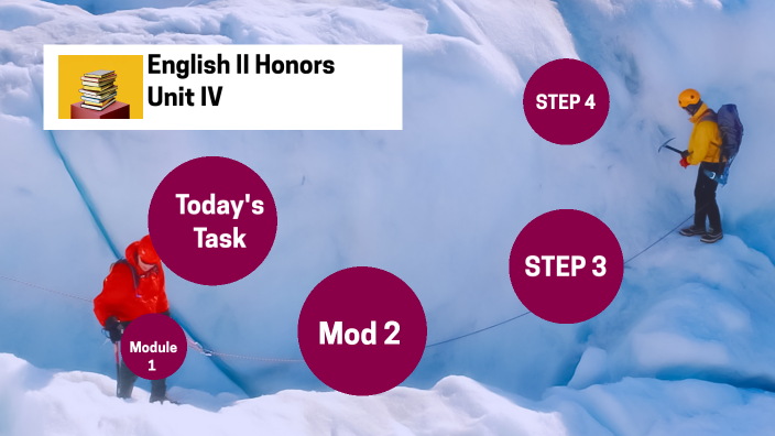 English 2 Unit IV by Emily Gulley on Prezi