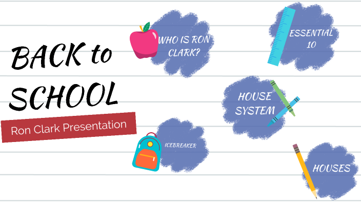 Ron Clark Presentation 2022-2023 by Stephanie Lattorre Ron Clark Presentation 2022-2023 by Stephanie Lattorre