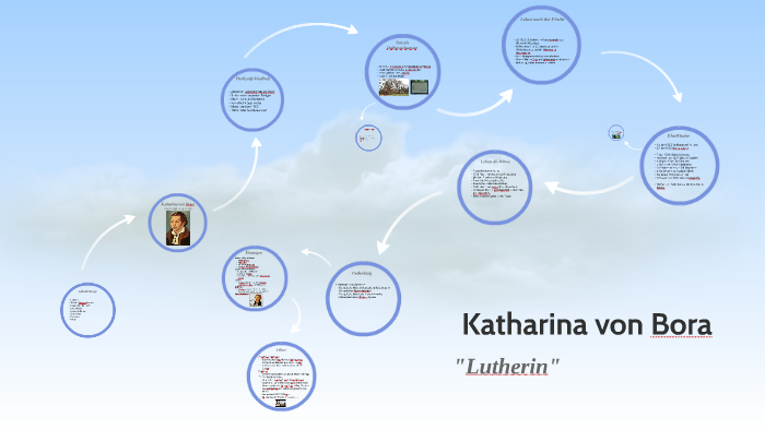 Katharina von Bora by Dorina Schumacher on Prezi