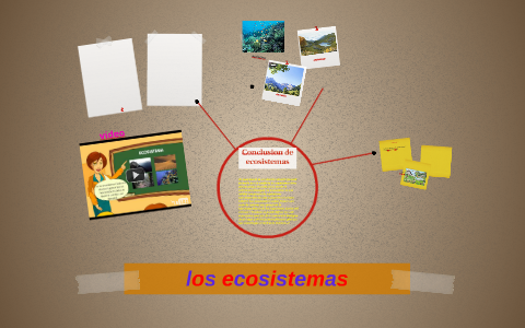 los ecosistemas by ana sofia lopera ortiz on Prezi