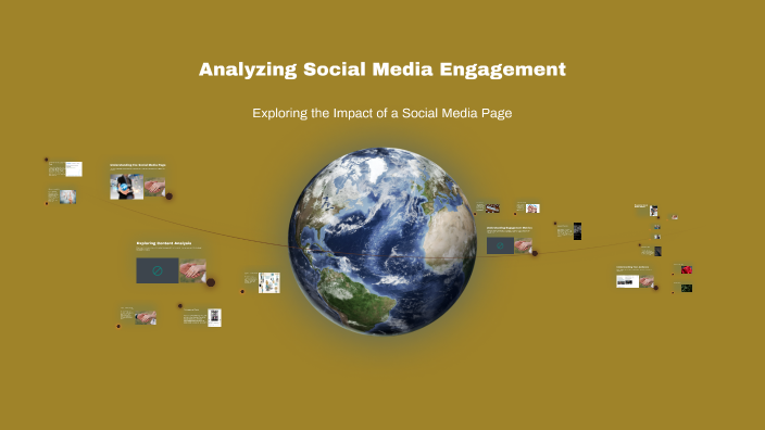 Analyzing Social Media Engagement by eli dean on Prezi