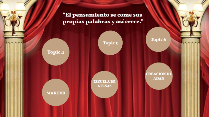 TEORIA DE LA IMAGEN by karla arianna palma pachay on Prezi